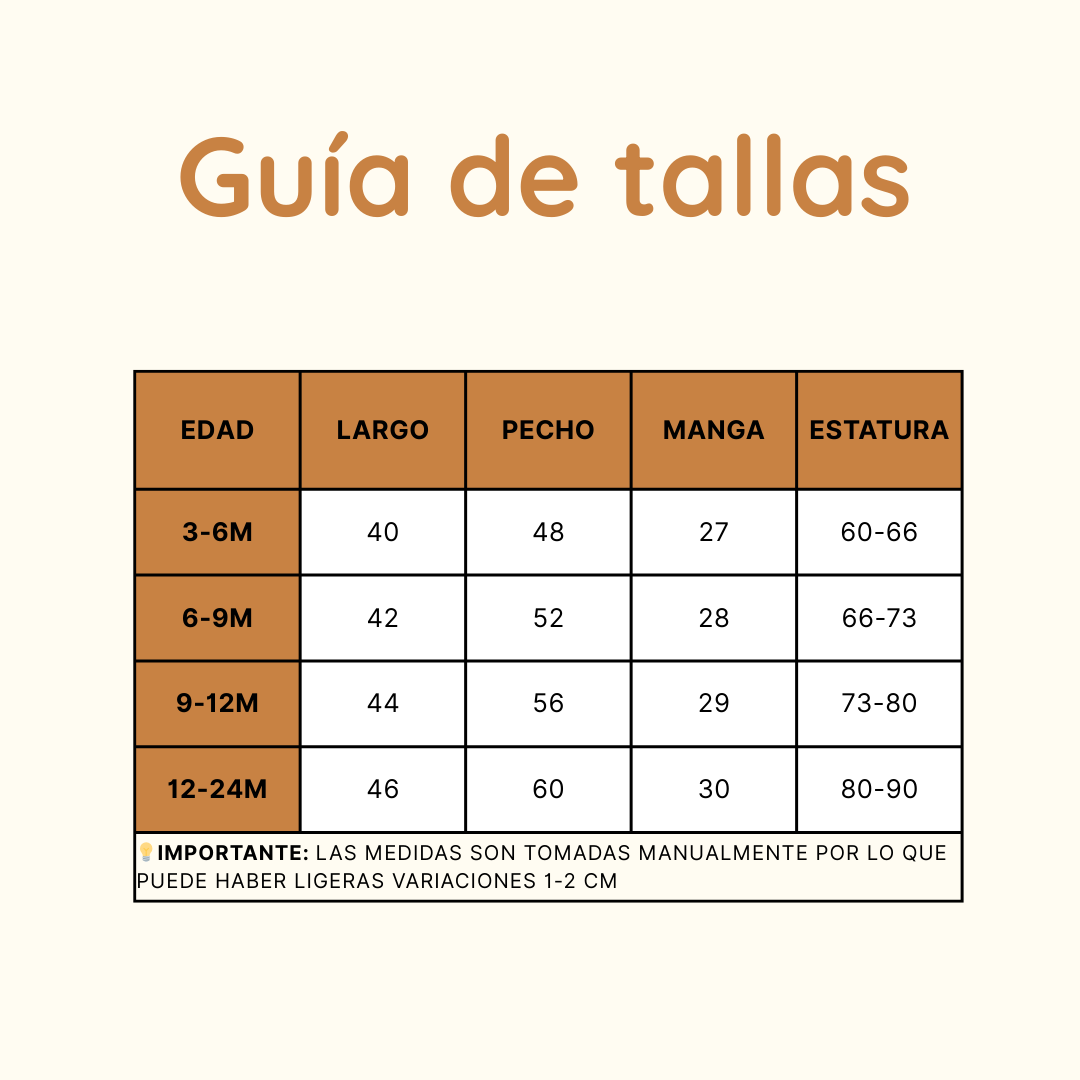 Guia de tallas