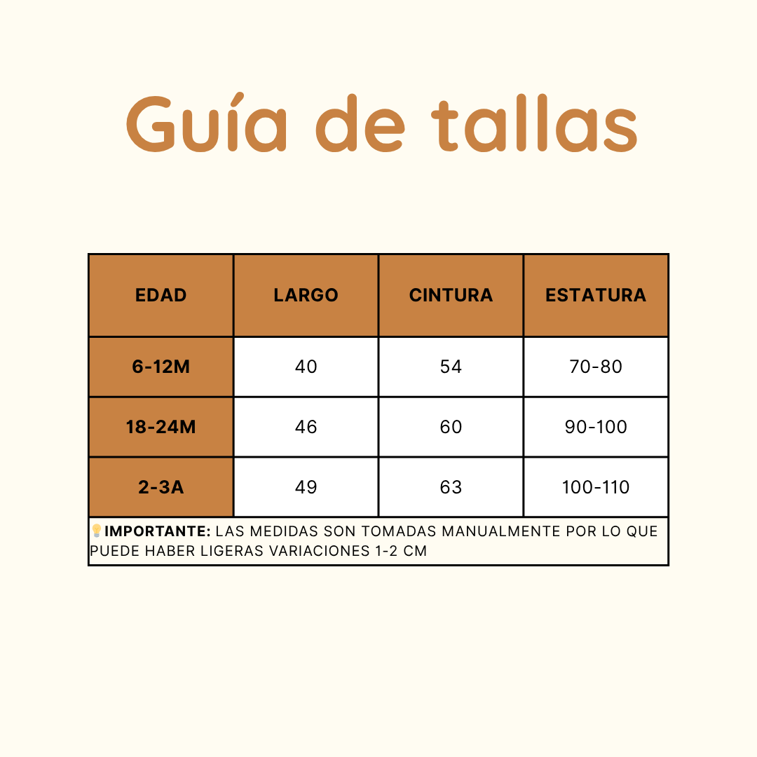 Guía de tallas