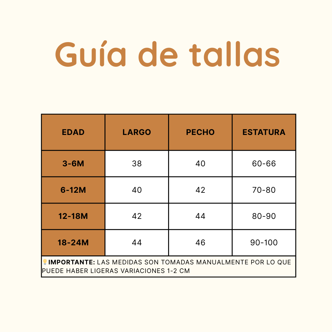 Guia de tallas